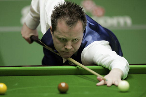 球的崛起 球的崛起