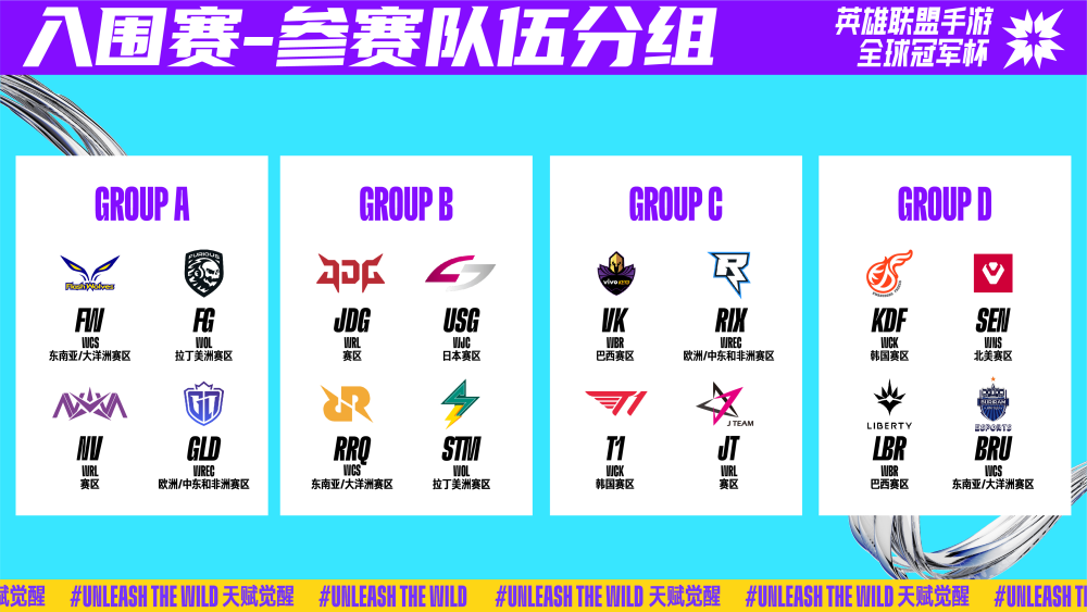 们对国际足 们对国际足