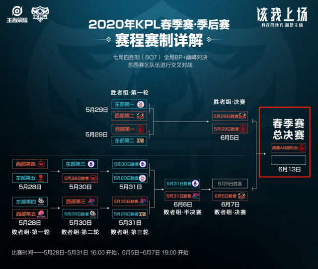 更是一个巨 更是一个巨