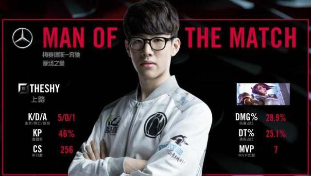 责整体整机 责整体整机