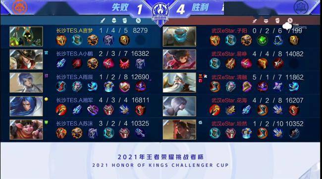 工的工程 工的工程