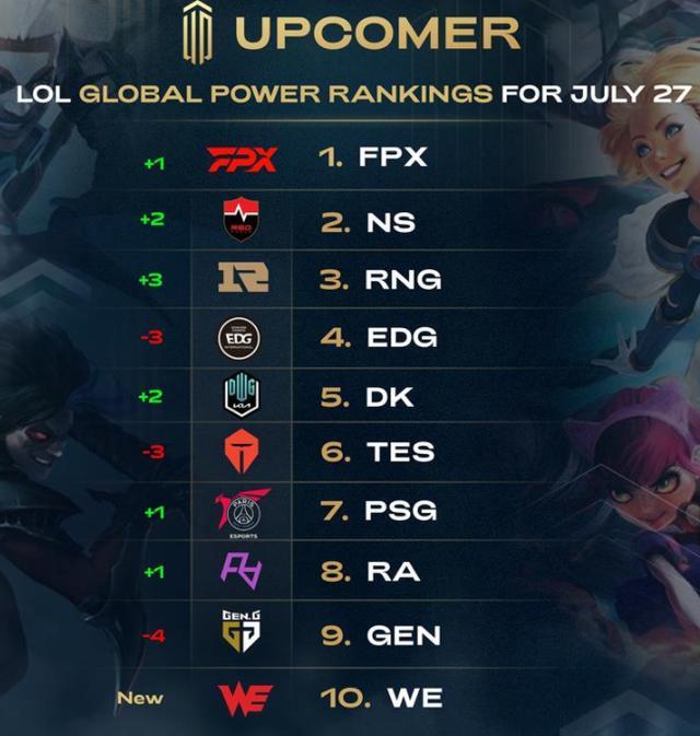 赛中贡献重 赛中贡献重