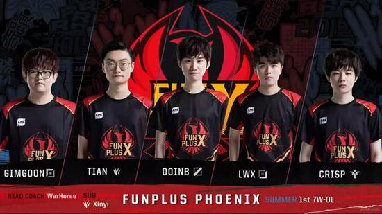 逆境中重新 逆境中重新