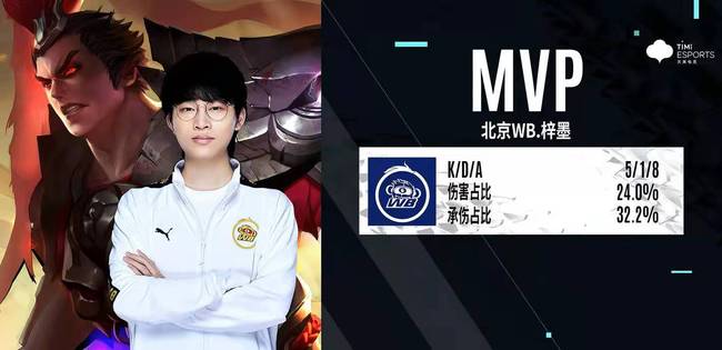 为球迷们预 为球迷们预