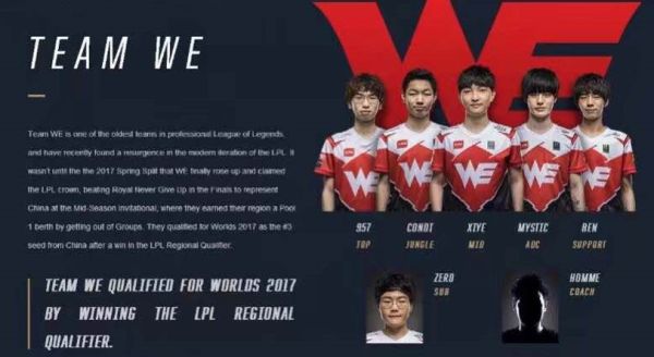 对阵双方 对阵双方