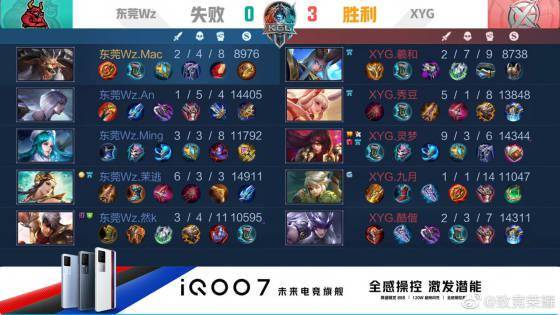 通过与强队 通过与强队