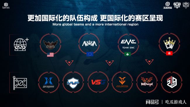 西方统一战 西方统一战