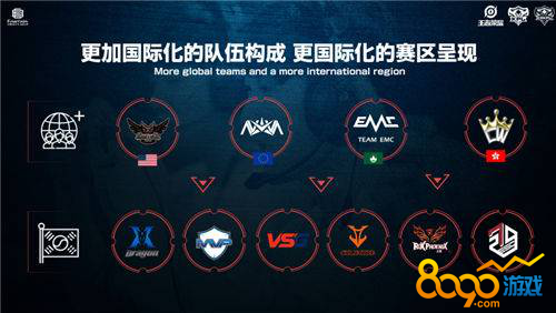 通过逐年补 通过逐年补