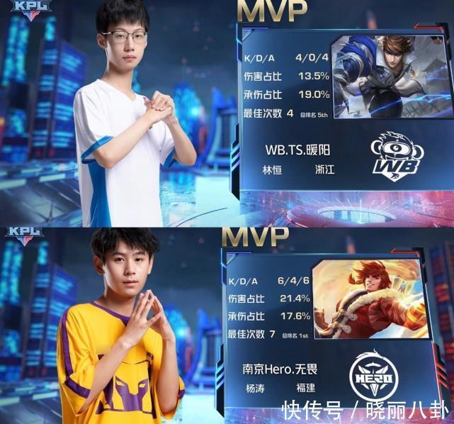 资金管理 资金管理